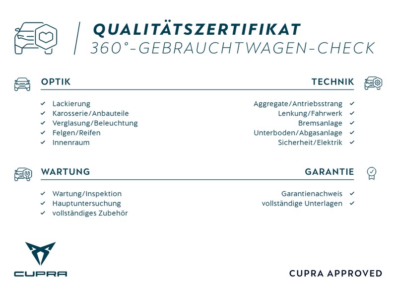 CUPRA - Terramar 1.5 eTSI DSG ACC AHK CAM LED PDC SHZG_3